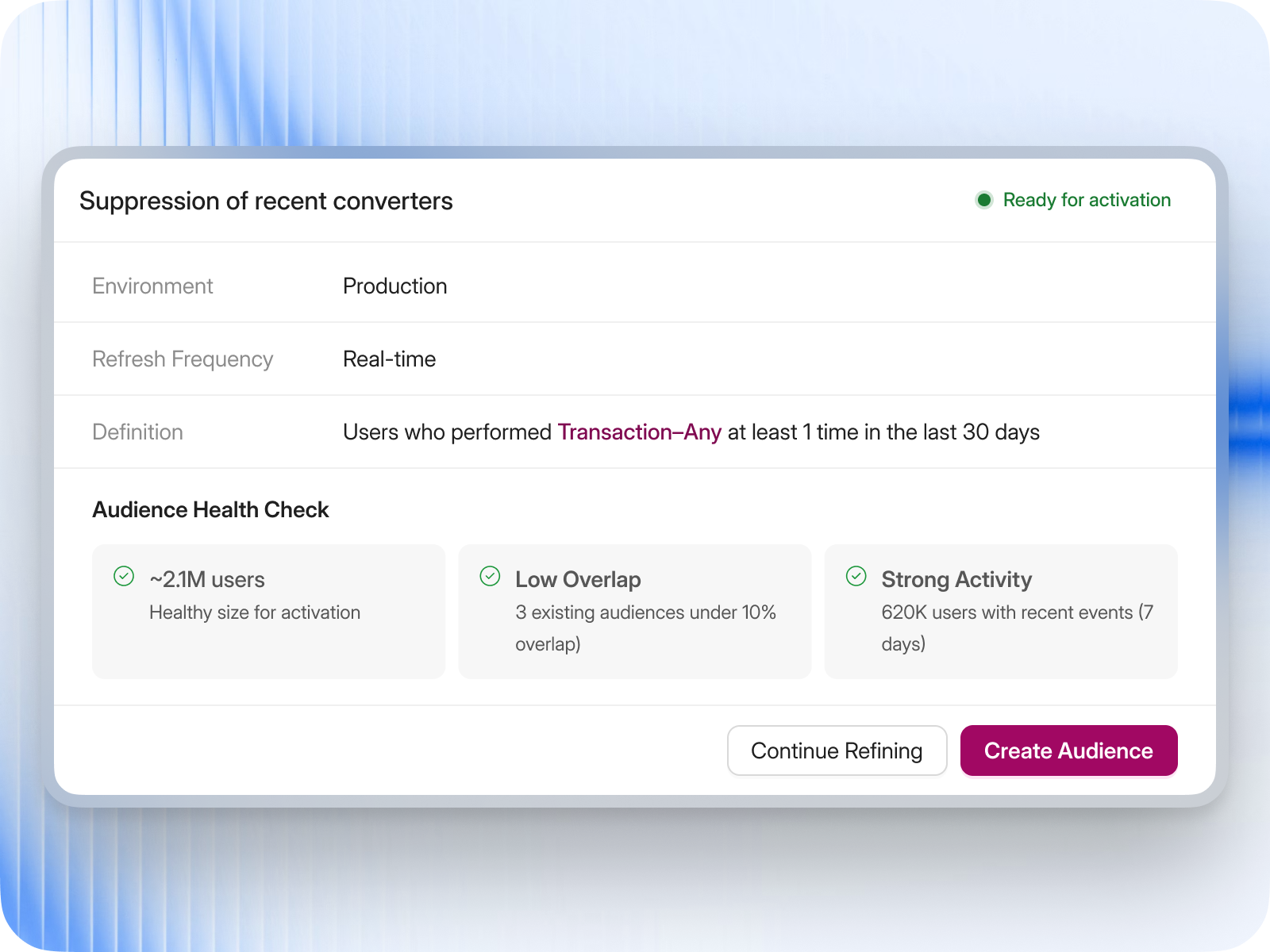 Audience summary marked ready for activation, with a health check covering size, overlap and recent activity