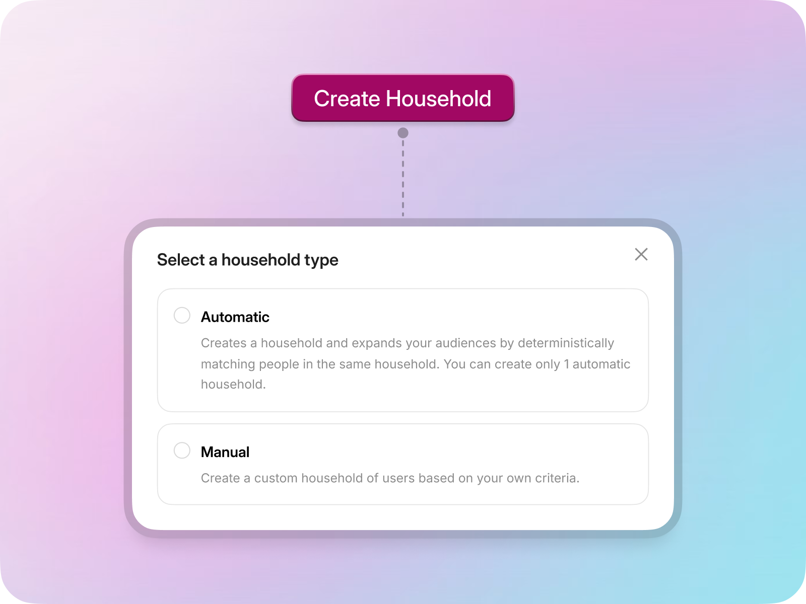 Create Household dialog offering Automatic and Manual household types